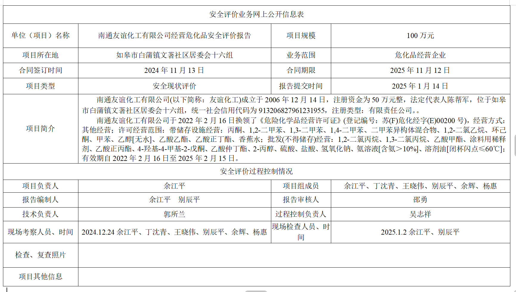 南通友谊化工有限公司经营危化品安全评价报告