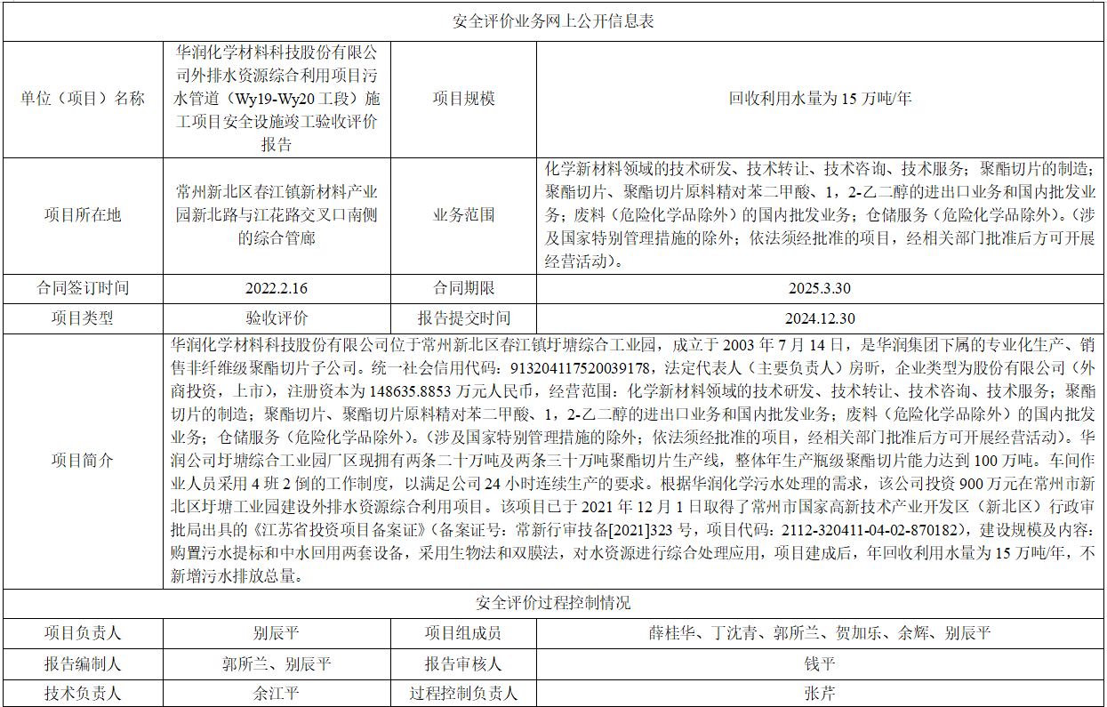 华润化学材料科技股份有限公司外排水资源综合利用项目污水管道（Wy19-Wy20工段）施工项目安全设施竣工验收评价报告