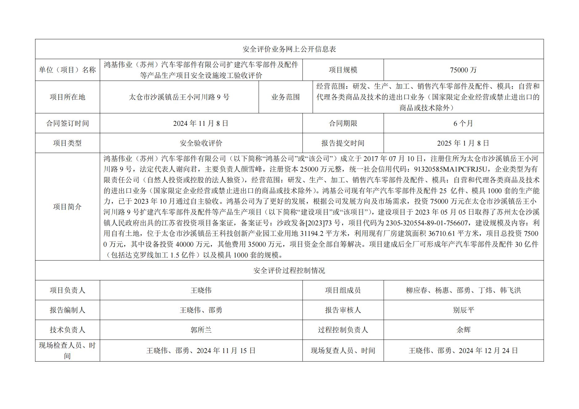 鸿基伟业（苏州）汽车零部件有限公司扩建汽车零部件及配件等产品生产项目安全设施竣工验收评价