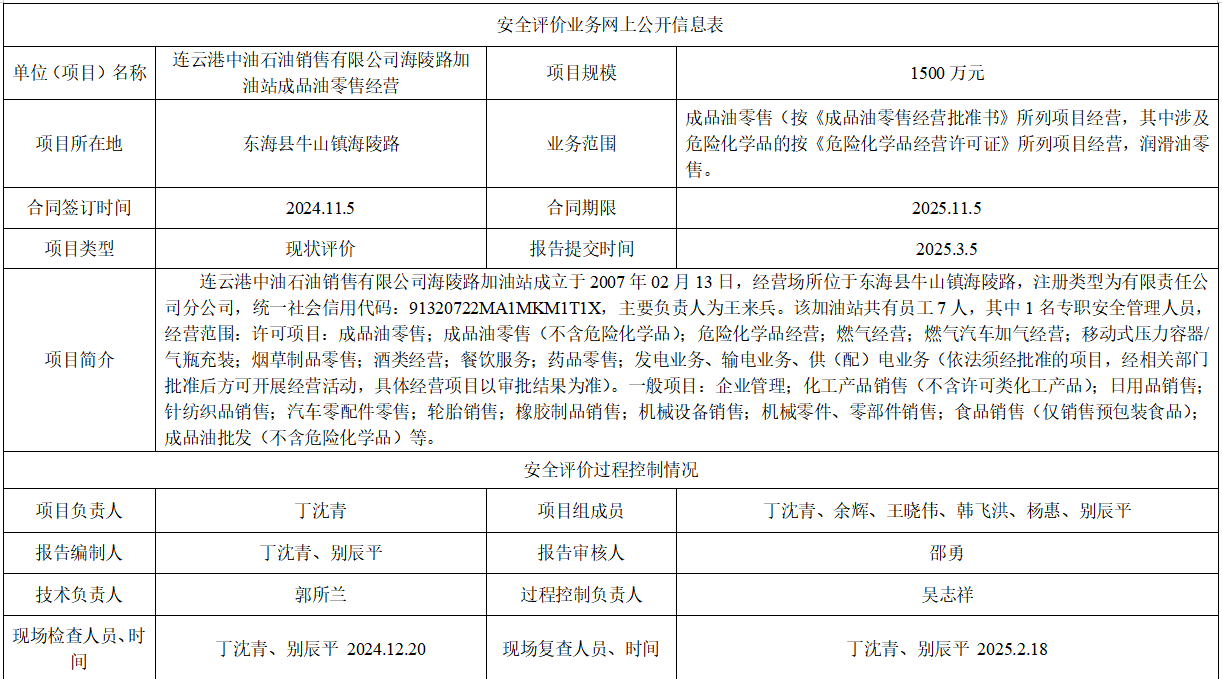 连云港中油石油销售有限公司海陵路加油站成品油零售经营项目安全评价报告