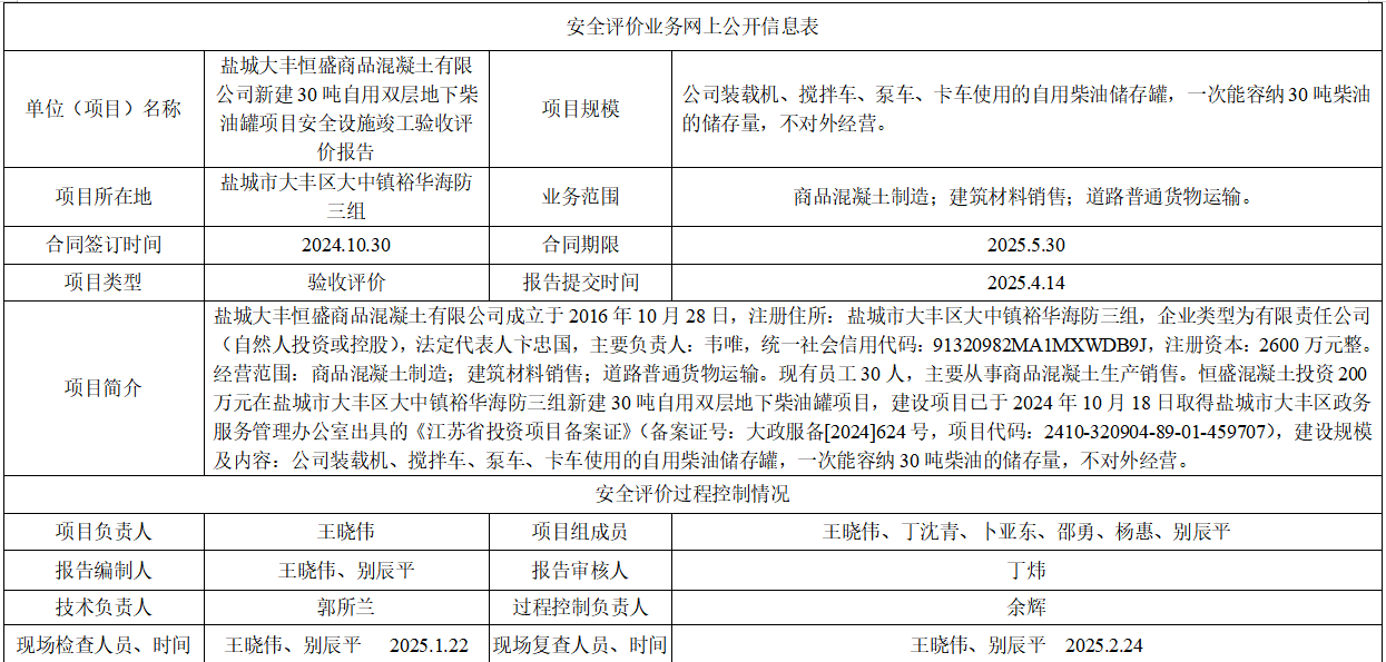 盐城大丰恒盛商品混凝土有限公司新建30吨自用双层地下柴油罐项目安全设施竣工验收评价报告