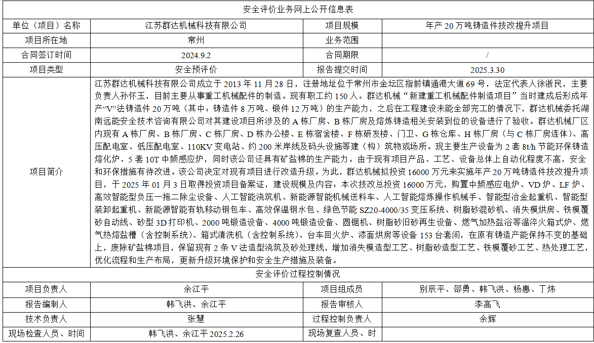 江苏群达机械科技有限公司年产20万吨铸造件技改提升项目