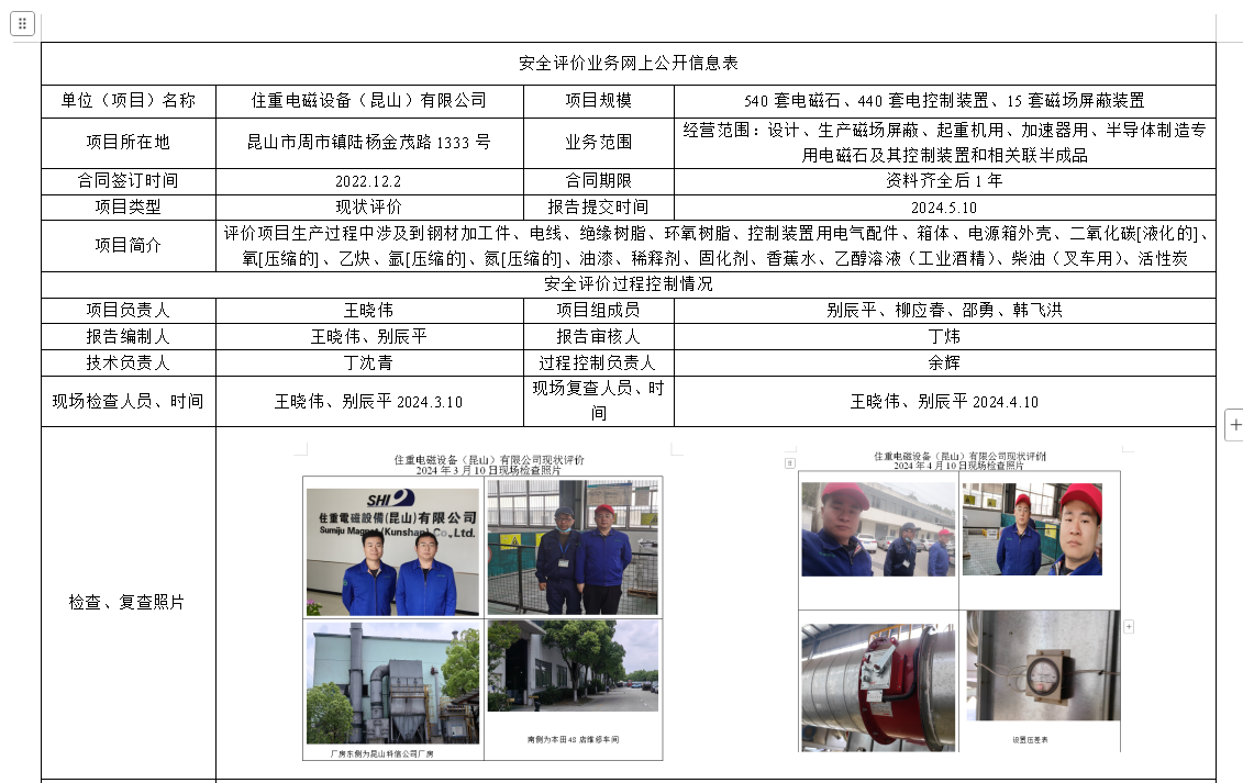 住重电磁设备（昆山）有限公司安全现状评价