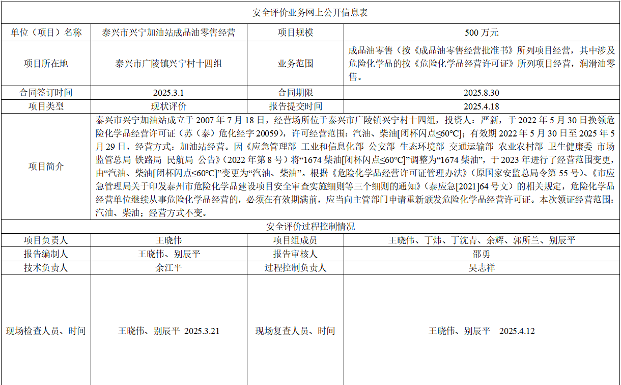 泰兴市兴宁加油站成品油零售经营项目安全评价报告
